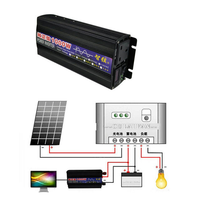 Power Inverter - Inversor de Onda Senoidal Pura 1000W