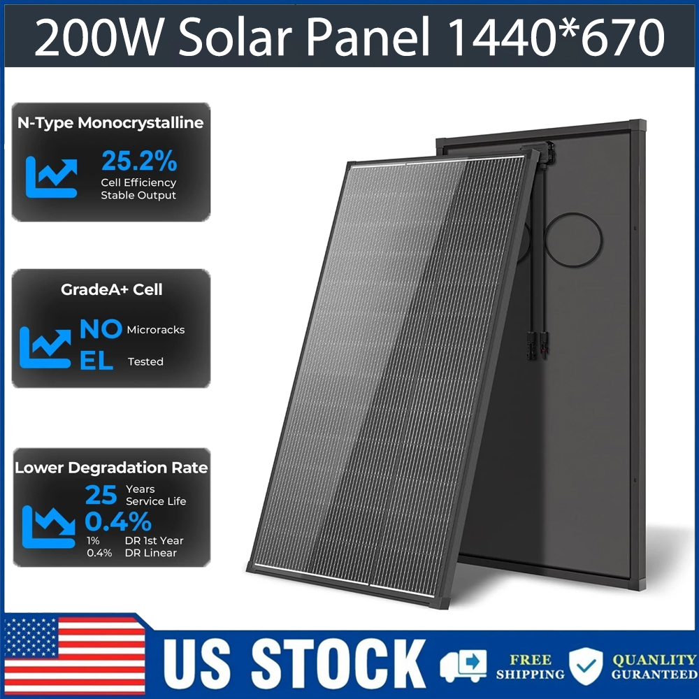 Solar Panel 200W - Painel Solar AeternaSol 400W 200W 18V