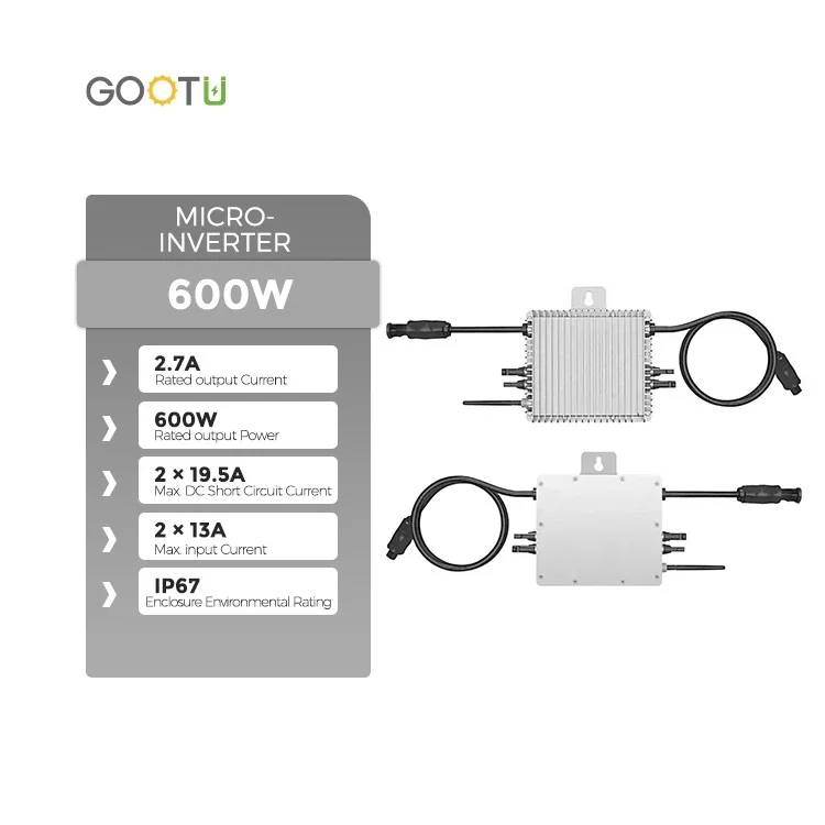 Power Inverter - Inversor Micro Solar Deye SUN500G3-EU-230 Smart