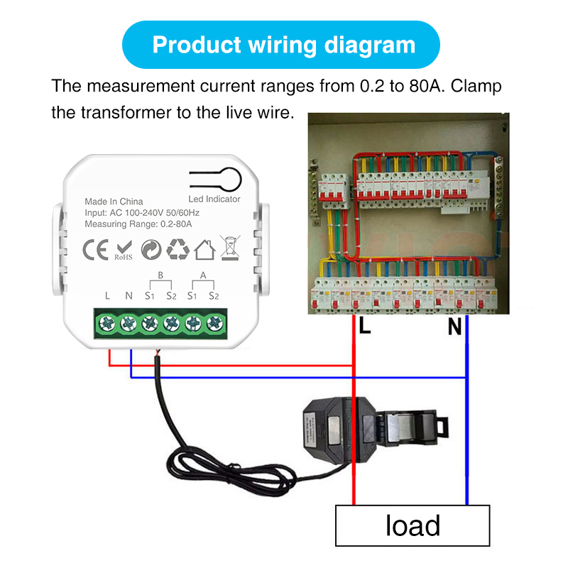 Tuya inteligente wi fi medidor - Energy Monitor Meter avaliação e preço